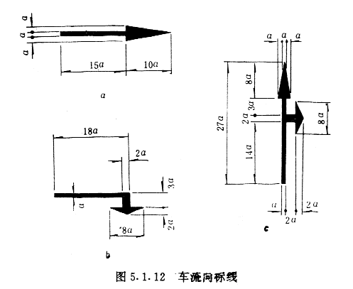 1.12条 车流向标线应采用黑粗双边箭头表示(图5.1.12).