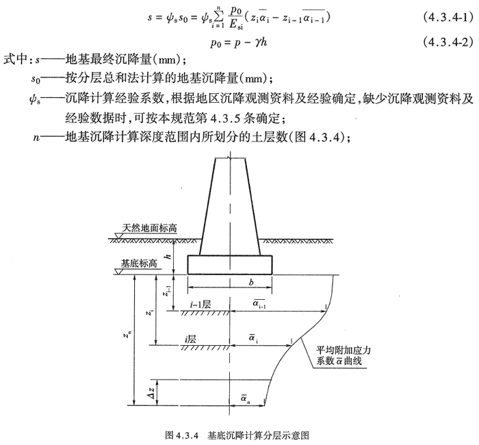 公路桥涵地基与基础设计规范 [附条文说明] jtgd63-2007