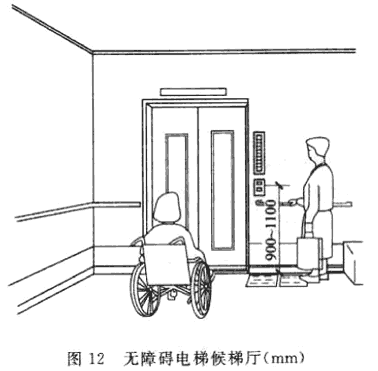 无障碍电梯的轿厢如图13所示.