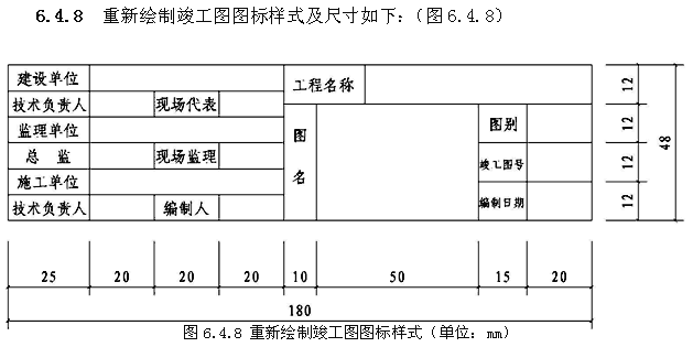 1 竣工图编制应及时,内容必须真实,准确,与工程实际相符,做到图,物