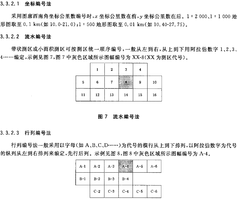 国家基本比例尺地形图分幅和编号 gb/t 13989-2012