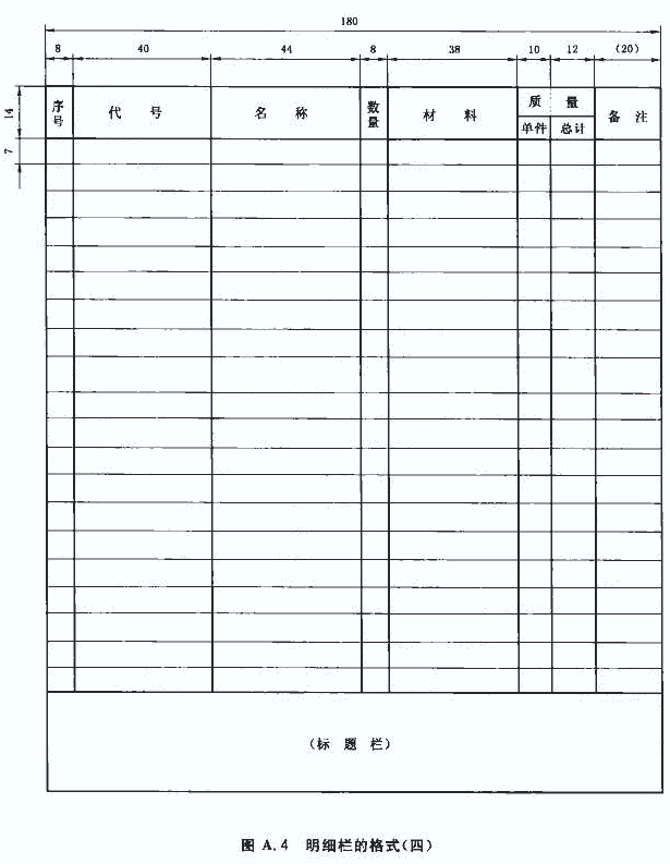 行业标准 机械设备 技术制图明细栏 gb/t10609.2-2009  热门资源