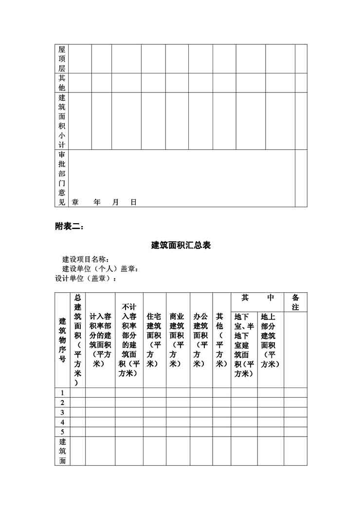 上海市关于印发《上海市建筑面积计算规划管理