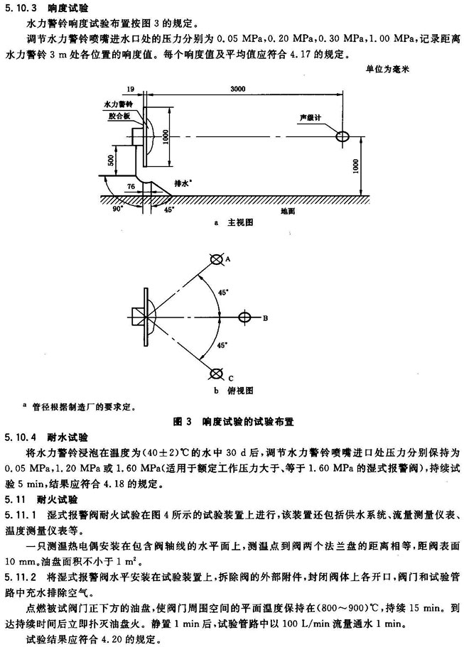 自动喷水灭火系统 第2部分:湿式报警阀,延迟器,水力警铃 gb 5135.