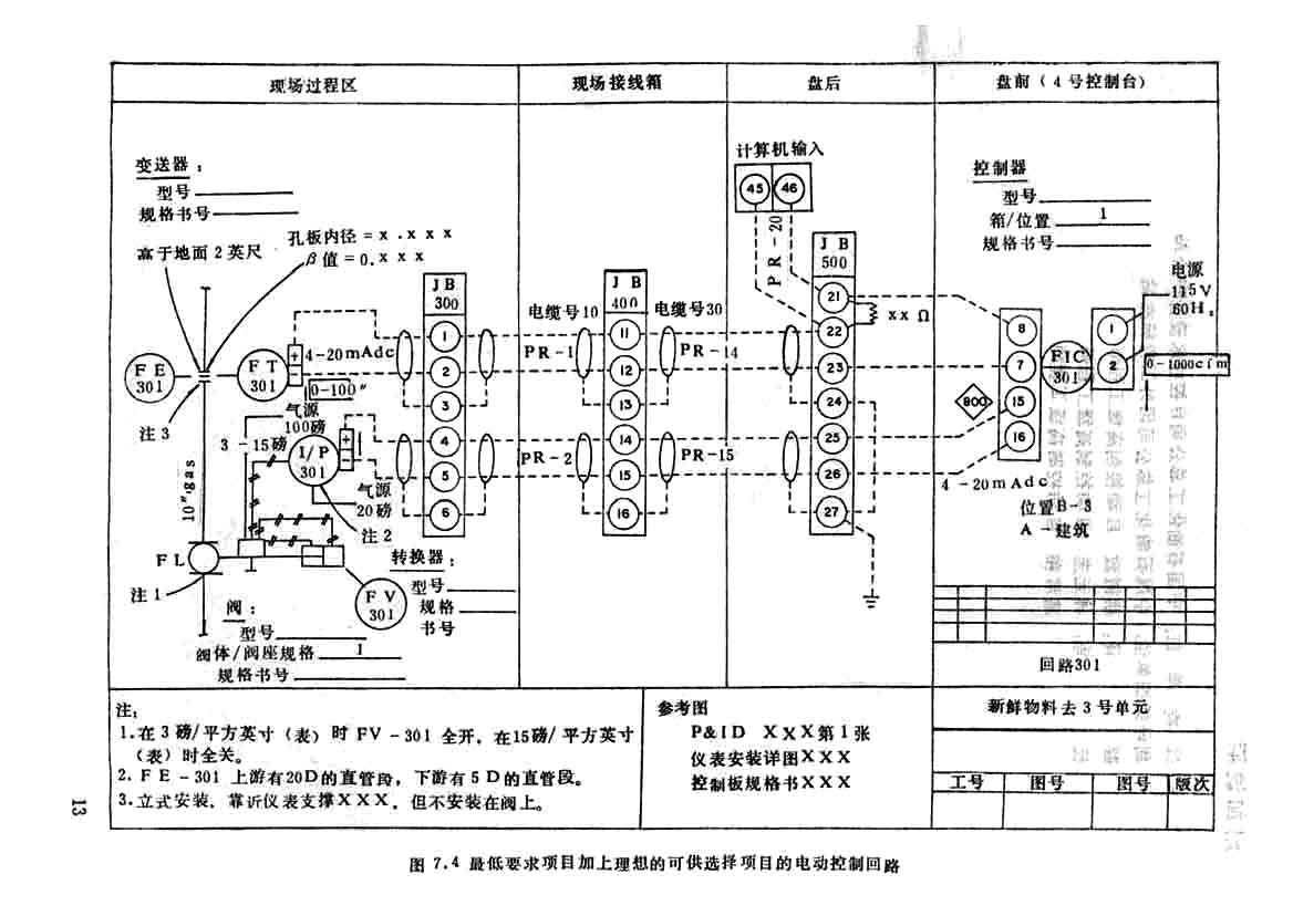 仪表回路图 shb-z05-95 建标库