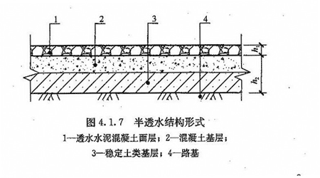 国家规范 结构专业 道路桥梁 透水水泥混凝土路面技术规程 [附条文