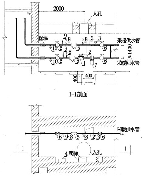 压力表;9-温度计;10-泄水阀   图b-2 热力入口(地下室或表计小室)图示