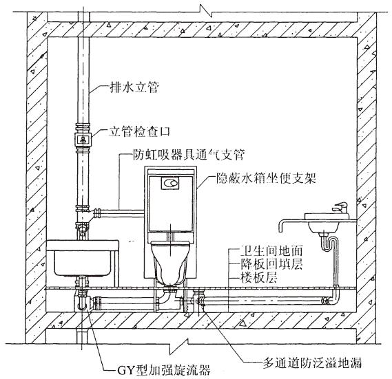 墙体内敷设排水横支管模式的同层排水系统布置示意图