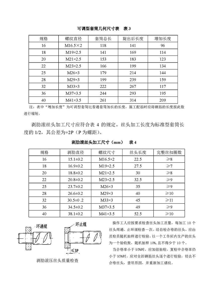 滚压直螺纹套筒标准几何尺寸