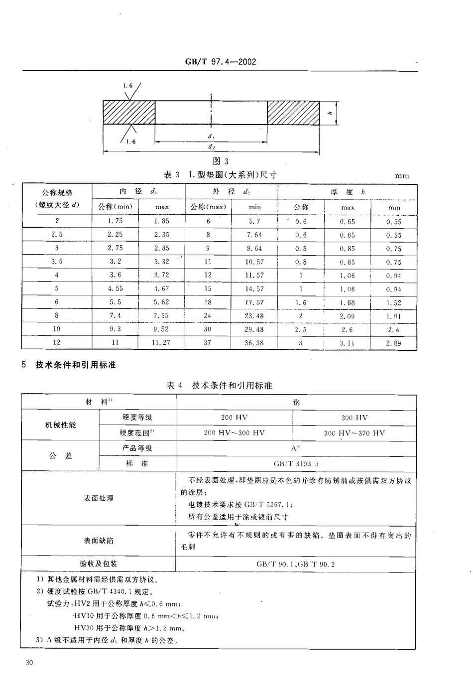 平垫圈用于螺钉和垫圈组合件 gb/t97.4-2002