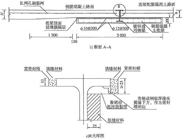 公路水泥混凝土路面设计规范 [附条文说明] jtgd40-2011