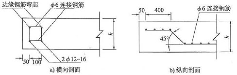 公路水泥混凝土路面设计规范 [附条文说明] jtgd40-2011