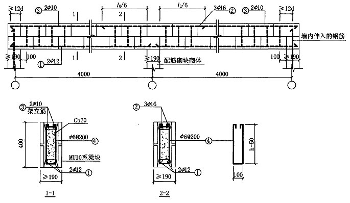 全国民用建筑工程设计技术措施-结构(砌体结构) 2009年      2  梁的