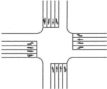 上海市城市道路平面交叉口规划与设计规程 [附条文说明] dgj08-96