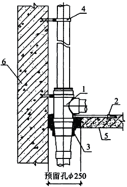 旋流加强(cht)型特殊单立管排水系统技术规程 [附条文