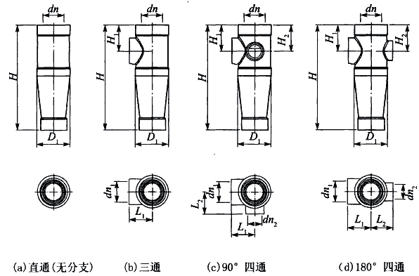 2.3  cb4n(f)型复合旋流接头外形尺寸示意