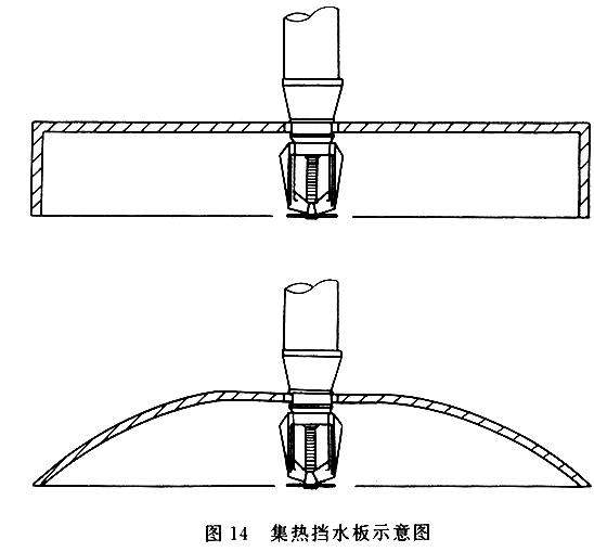 自动喷水灭火系统设计规范 [附条文说明] gb50084-2001(2005年版)