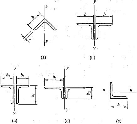 1.2 单角钢截面和双角钢组合t形截面