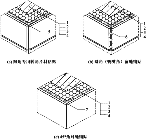 国家规范 结构专业 改性无机粉复合建筑饰面片材应用技术规程[附条文