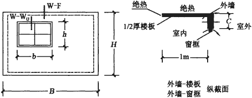 7  墙面平行热桥示意图