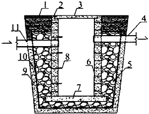 4.2  硅砂雨水井示意图