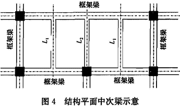 国家规范 结构专业 高层建筑混凝土结构技术规程[附条文说明 jgj3