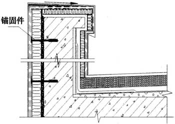 3.15-1  女儿墙保温构造示意图(a型)