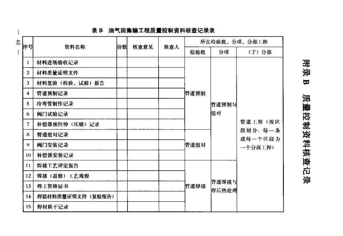 石油天然气建设工程施工质量验收规范油气田集