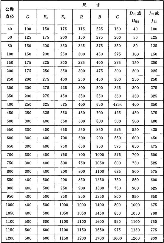 2.3-2  法兰接口管件尺寸(mm)