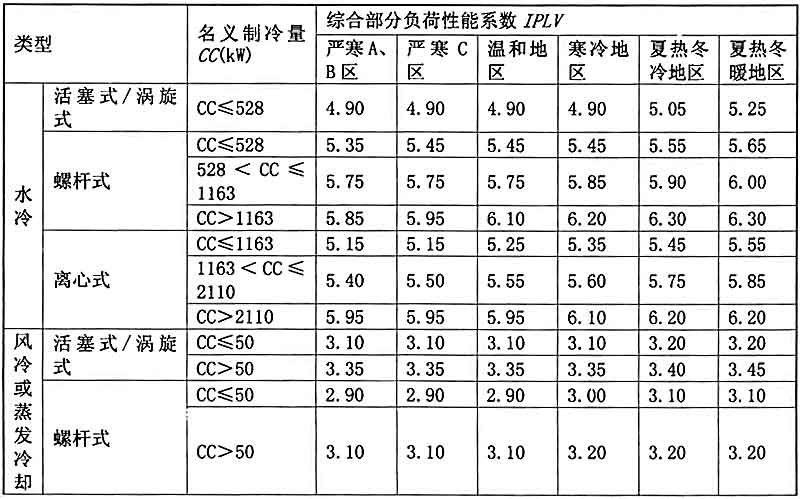 体育老师教案怎么写_小班体育教案教案_体育教案