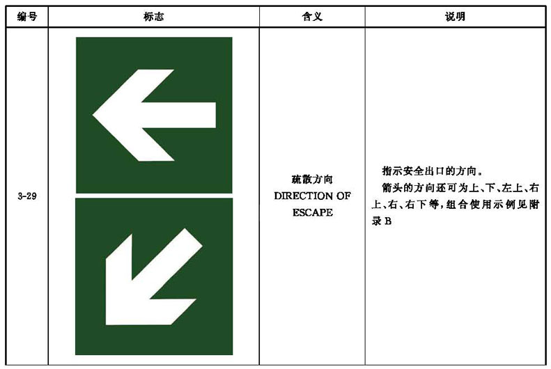 消防安全标志第1部分:标志 gb13495.1-2015