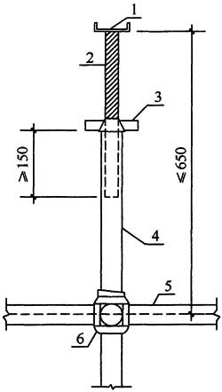 3  立杆顶端可调托撑伸出顶层水平杆的悬臂长度(mm)