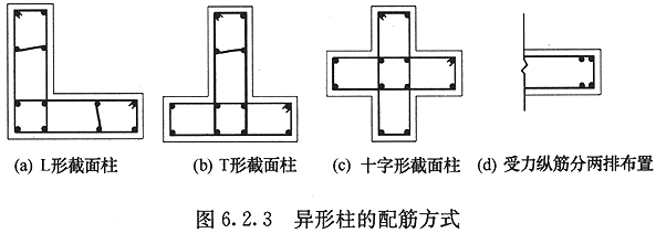 混凝土异形柱结构技术规程[附条文说明 jgj149-2006