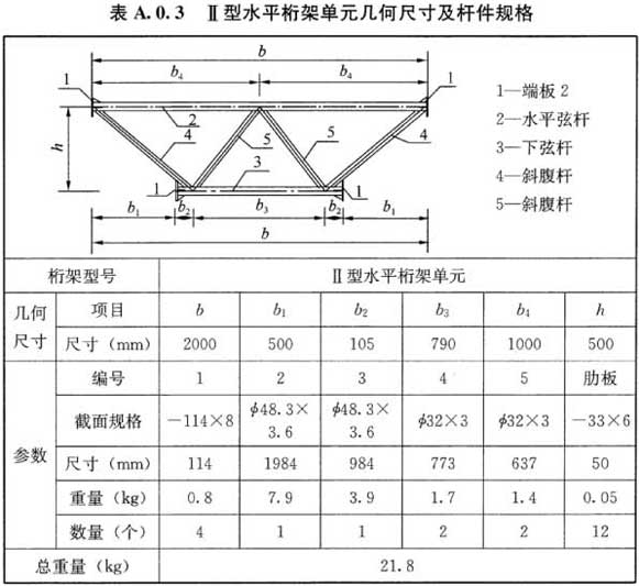 4  水平桁架单杆几何尺寸及杆件规格应符合表a.0.4的规定.