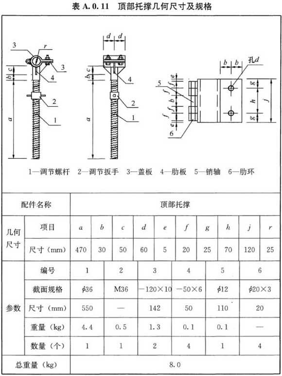 12 连接托撑的几何尺寸及规格应符合表a.0.12的规定.