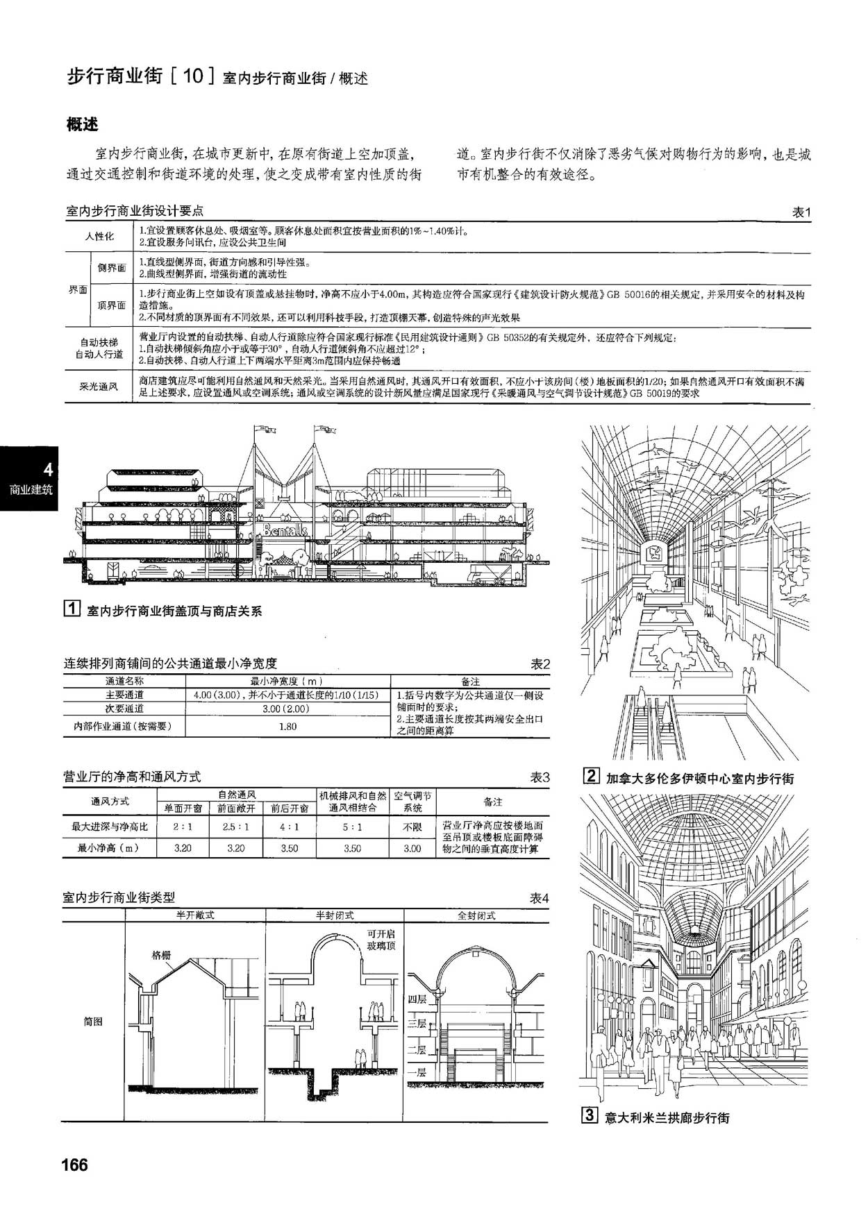 建筑设计资料集商业形容家具设计形容词 设计之家