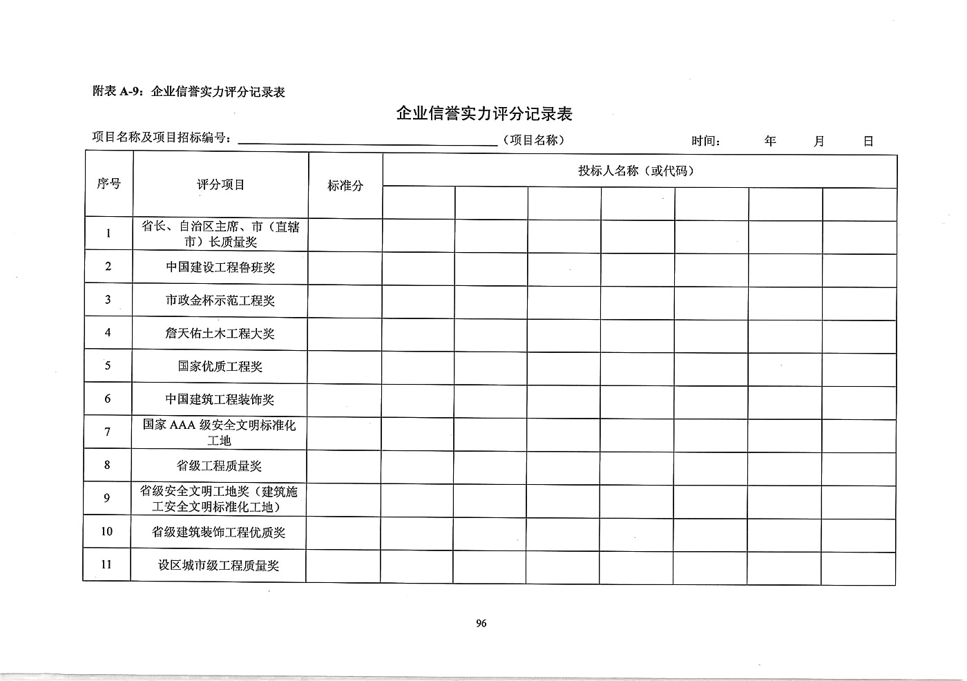 南宁市房屋建筑和市政工程施工电子招标文件范本 2017年