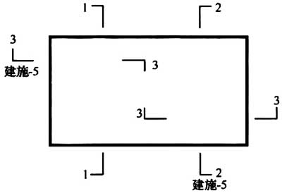 于剖线两端;断面及剖视详图剖切符号的索引符号应位于平面图外侧一端