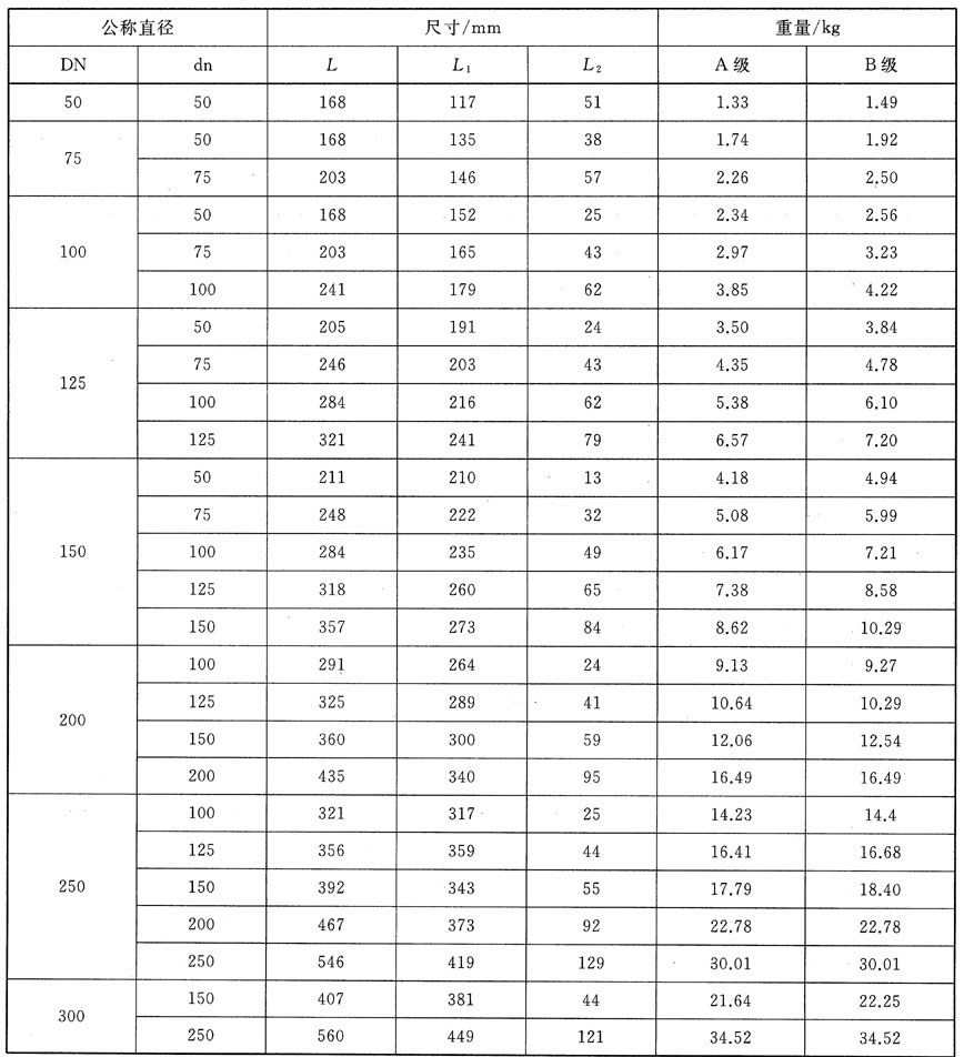 49  w型接口 gb型加强型旋流器三通尺寸及重量