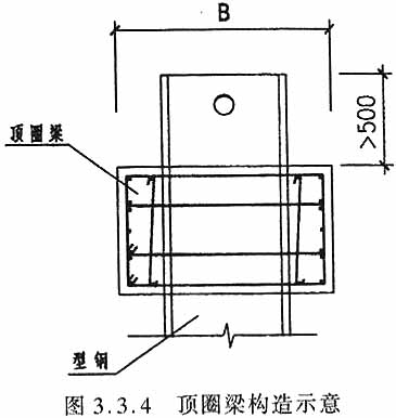 型钢水泥士搅拌墙技术规程(上海市试行) [附条文说明]